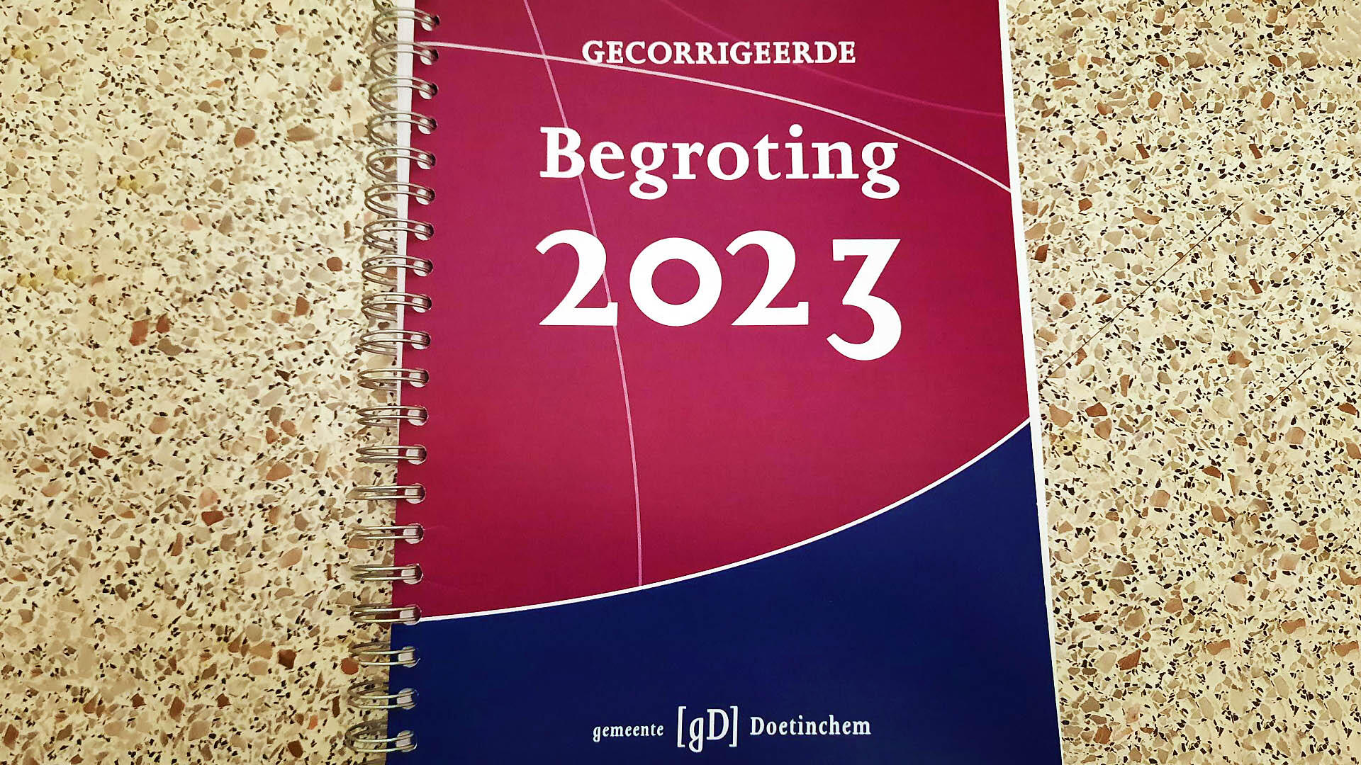 Begroting 2023